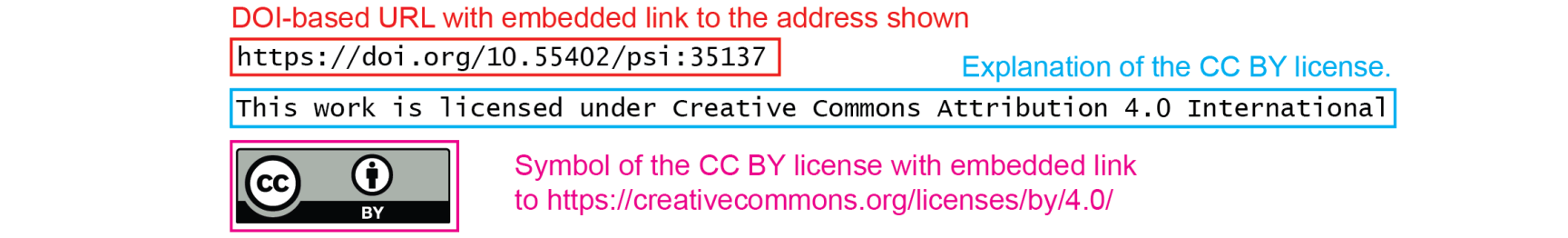 CC and DOI on documents