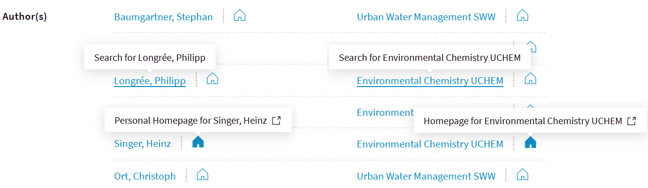 enriched author info